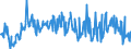 KN 03061792 /Exporte /Einheit = Preise (Euro/Tonne) /Partnerland: Schweiz /Meldeland: Eur27_2020 /03061792:Geißelgarnelen der Gattung `penaeus`, Auch Geräuchert, Auch Ohne Panzer, Gefroren, Einschl. Garnelen in Ihrem Panzer, in Wasser Oder Dampf Gekocht