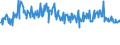 KN 03061792 /Exporte /Einheit = Preise (Euro/Tonne) /Partnerland: Malta /Meldeland: Eur27_2020 /03061792:Geißelgarnelen der Gattung `penaeus`, Auch Geräuchert, Auch Ohne Panzer, Gefroren, Einschl. Garnelen in Ihrem Panzer, in Wasser Oder Dampf Gekocht