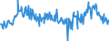 KN 03061792 /Exporte /Einheit = Preise (Euro/Tonne) /Partnerland: Tschechien /Meldeland: Eur27_2020 /03061792:Geißelgarnelen der Gattung `penaeus`, Auch Geräuchert, Auch Ohne Panzer, Gefroren, Einschl. Garnelen in Ihrem Panzer, in Wasser Oder Dampf Gekocht