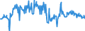 KN 03061792 /Exporte /Einheit = Preise (Euro/Tonne) /Partnerland: Slowakei /Meldeland: Eur27_2020 /03061792:Geißelgarnelen der Gattung `penaeus`, Auch Geräuchert, Auch Ohne Panzer, Gefroren, Einschl. Garnelen in Ihrem Panzer, in Wasser Oder Dampf Gekocht