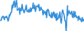 KN 03061792 /Exporte /Einheit = Preise (Euro/Tonne) /Partnerland: Bulgarien /Meldeland: Eur27_2020 /03061792:Geißelgarnelen der Gattung `penaeus`, Auch Geräuchert, Auch Ohne Panzer, Gefroren, Einschl. Garnelen in Ihrem Panzer, in Wasser Oder Dampf Gekocht