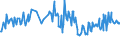 KN 03061792 /Exporte /Einheit = Preise (Euro/Tonne) /Partnerland: Albanien /Meldeland: Eur27_2020 /03061792:Geißelgarnelen der Gattung `penaeus`, Auch Geräuchert, Auch Ohne Panzer, Gefroren, Einschl. Garnelen in Ihrem Panzer, in Wasser Oder Dampf Gekocht