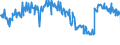 KN 03061792 /Exporte /Einheit = Preise (Euro/Tonne) /Partnerland: Slowenien /Meldeland: Eur27_2020 /03061792:Geißelgarnelen der Gattung `penaeus`, Auch Geräuchert, Auch Ohne Panzer, Gefroren, Einschl. Garnelen in Ihrem Panzer, in Wasser Oder Dampf Gekocht