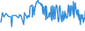 KN 03061792 /Exporte /Einheit = Preise (Euro/Tonne) /Partnerland: Bosn.-herzegowina /Meldeland: Eur27_2020 /03061792:Geißelgarnelen der Gattung `penaeus`, Auch Geräuchert, Auch Ohne Panzer, Gefroren, Einschl. Garnelen in Ihrem Panzer, in Wasser Oder Dampf Gekocht