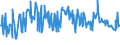 KN 03061792 /Exporte /Einheit = Preise (Euro/Tonne) /Partnerland: Marokko /Meldeland: Eur27_2020 /03061792:Geißelgarnelen der Gattung `penaeus`, Auch Geräuchert, Auch Ohne Panzer, Gefroren, Einschl. Garnelen in Ihrem Panzer, in Wasser Oder Dampf Gekocht