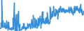 CN 0306 /Exports /Unit = Prices (Euro/ton) /Partner: Latvia /Reporter: Eur27_2020 /0306:Crustaceans, Whether in Shell or Not, Live, Fresh, Chilled, Frozen, Dried, Salted or in Brine, Even Smoked, Incl. Crustaceans in Shell Cooked by Steaming or by Boiling in Water; Flours, Meals and Pellets of Crustaceans, fit for Human Consumption