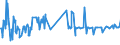 KN 03089090 /Exporte /Einheit = Preise (Euro/Tonne) /Partnerland: Rumaenien /Meldeland: Eur27_2020 /03089090:Wirbellose Wassertiere, Geräuchert, Getrocknet, Gesalzen Oder in Salzlake (Ausg. Krebstiere, Weichtiere, Seegurken, Seeigel und Quallen); Mehl, Pulver und Pellets von Anderen Wirbellosen Wassertieren als Krebstieren und Weichtieren, Genießbar, Geräuchert, Getrocknet, Gesalzen Oder in Salzlake