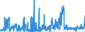 KN 04011090 /Exporte /Einheit = Preise (Euro/Tonne) /Partnerland: Irland /Meldeland: Eur27_2020 /04011090:Milch und Rahm, Weder Eingedickt Noch mit Zusatz von Zucker Oder Anderen Süßmitteln, mit Einem Milchfettgehalt von <= 1 Ght, in Unmittelbaren Umschließungen mit Einem Inhalt von > 2 l Oder in Anderer Aufmachung