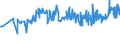 KN 04012091 /Exporte /Einheit = Preise (Euro/Tonne) /Partnerland: Guinea-biss. /Meldeland: Eur27_2020 /04012091:Milch und Rahm, Weder Eingedickt Noch mit Zusatz von Zucker Oder Anderen Süßmitteln, mit Einem Milchfettgehalt von > 3 bis 6 Ght, in Unmittelbaren Umschließungen mit Einem Inhalt von <= 2 L