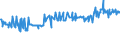 KN 04015011 /Exporte /Einheit = Preise (Euro/Tonne) /Partnerland: Ehem.jug.rep.mazed /Meldeland: Eur27_2020 /04015011:Milch und Rahm, Weder Eingedickt Noch mit Zusatz von Zucker Oder Anderen Süßmitteln, mit Einem Milchfettgehalt von <= 21 und > 10 Ght, in Unmittelbaren Umschließungen mit Einem Inhalt von <= 2 L