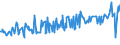 CN 04015031 /Exports /Unit = Prices (Euro/ton) /Partner: Liberia /Reporter: Eur27_2020 /04015031:Milk and Cream of a fat Content by Weight of > 21% but <= 45%, in Immediate Packings of <= 2 l, not Concentrated nor Containing Added Sugar or Other Sweetening Matter