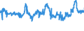 CN 04021019 /Exports /Unit = Prices (Euro/ton) /Partner: Germany /Reporter: Eur27_2020 /04021019:Milk and Cream in Solid Forms, of a fat Content by Weight of <= 1,5%, Unsweetened, in Immediate Packings of > 2,5 Kg