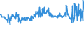 KN 04022118 /Exporte /Einheit = Preise (Euro/Tonne) /Partnerland: Luxemburg /Meldeland: Eur27_2020 /04022118:Milch und Rahm, in Fester Form, mit Einem Milchfettgehalt von > 1,5 und <= 27 Ght, Ungesüßt, in Unmittelbaren Umschließungen mit Einem Inhalt von > 2,5 kg Oder in Anderer Aufmachung