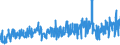 KN 04022199 /Exporte /Einheit = Preise (Euro/Tonne) /Partnerland: Daenemark /Meldeland: Eur27_2020 /04022199:Milch und Rahm, in Pulverform, Granuliert Oder in Anderer Fester Form, mit Einem Milchfettgehalt von > 27 Ght, Ohne Zusatz von Zucker Oder Anderen Süßmitteln, in Unmittelbaren Umschließungen mit Einem Gewicht des Inhalts von > 2,5 kg Oder in Anderer Aufmachung