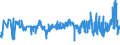 KN 04022199 /Exporte /Einheit = Preise (Euro/Tonne) /Partnerland: Polen /Meldeland: Eur27_2020 /04022199:Milch und Rahm, in Pulverform, Granuliert Oder in Anderer Fester Form, mit Einem Milchfettgehalt von > 27 Ght, Ohne Zusatz von Zucker Oder Anderen Süßmitteln, in Unmittelbaren Umschließungen mit Einem Gewicht des Inhalts von > 2,5 kg Oder in Anderer Aufmachung