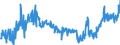 CN 04029910 /Exports /Unit = Prices (Euro/ton) /Partner: Ireland /Reporter: Eur27_2020 /04029910:Milk and Cream, Concentrated, of a fat Content by Weight of <= 9,5%, Sweetened (Excl. in Solid Forms)