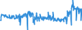 CN 04029910 /Exports /Unit = Prices (Euro/ton) /Partner: Greece /Reporter: Eur27_2020 /04029910:Milk and Cream, Concentrated, of a fat Content by Weight of <= 9,5%, Sweetened (Excl. in Solid Forms)