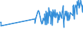 KN 04029991 /Exporte /Einheit = Preise (Euro/Tonne) /Partnerland: Litauen /Meldeland: Eur27_2020 /04029991:Milch und Rahm, Eingedickt, mit Zusatz von Zucker Oder Anderen Süßmitteln, mit Einem Milchfettgehalt von > 45 Ght, in Unmittelbaren Umschließungen mit Einem Gewicht des Inhalts von <= 2,5 kg (Ausg. in Pulverform, Granuliert Oder in Anderer Fester Form)