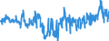 CN 0402 /Exports /Unit = Prices (Euro/ton) /Partner: Sweden /Reporter: Eur27_2020 /0402:Milk and Cream, Concentrated or Containing Added Sugar or Other Sweetening Matter