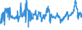 KN 0402 /Exporte /Einheit = Preise (Euro/Tonne) /Partnerland: Ehem.jug.rep.mazed /Meldeland: Eur27_2020 /0402:Milch und Rahm, Eingedickt Oder mit Zusatz von Zucker Oder Anderen Süßmitteln