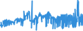 KN 0402 /Exporte /Einheit = Preise (Euro/Tonne) /Partnerland: Guinea-biss. /Meldeland: Eur27_2020 /0402:Milch und Rahm, Eingedickt Oder mit Zusatz von Zucker Oder Anderen Süßmitteln