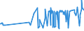 KN 04049081 /Exporte /Einheit = Preise (Euro/Tonne) /Partnerland: Andorra /Meldeland: Eur27_2020 /04049081:Erzeugnisse, die aus Natürlichen Milchbestandteilen Bestehen, mit Zusatz von Zucker Oder Anderen Süßmitteln, mit Einem Milchfettgehalt von <= 1,5 Ght, A.n.g.