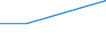 KN 04049099 /Exporte /Einheit = Preise (Euro/Tonne) /Partnerland: Nigeria /Meldeland: Eur27 /04049099:Erzeugnisse, die aus Natuerlichen Milchbestandteilen Bestehen, mit Zusatz von Zucker Oder Anderen Suessmitteln, mit Einem Proteingehalt von > 42 ght und mit Einem Milchfettgehalt von > 27 Ght, A.n.g.