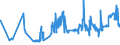 CN 04052030 /Exports /Unit = Prices (Euro/ton) /Partner: Lithuania /Reporter: Eur27_2020 /04052030:Dairy Spreads of a fat Content, by Weight, of >= 60% but <= 75%