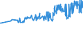 CN 04052030 /Exports /Unit = Prices (Euro/ton) /Partner: Morocco /Reporter: Eur27_2020 /04052030:Dairy Spreads of a fat Content, by Weight, of >= 60% but <= 75%