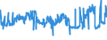 KN 04063010 /Exporte /Einheit = Preise (Euro/Tonne) /Partnerland: Spanien /Meldeland: Eur27_2020 /04063010:Schmelzkäse, Weder Gerieben Noch in Pulverform, zu Dessen Herstellung Keine Anderen Käsesorten als Emmentaler, Greyerzer und Appenzeller, und Gegebenenfalls als Zusatz Auch Glarner Kräuterkäse `sog. Schabziger` Verwendet Worden Sind, in Aufmachungen für den Einzelverkauf, mit Einem Fettgehalt in der Trockenmasse von <= 56 Ght