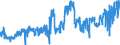 KN 04063010 /Exporte /Einheit = Preise (Euro/Tonne) /Partnerland: Belgien /Meldeland: Eur27_2020 /04063010:Schmelzkäse, Weder Gerieben Noch in Pulverform, zu Dessen Herstellung Keine Anderen Käsesorten als Emmentaler, Greyerzer und Appenzeller, und Gegebenenfalls als Zusatz Auch Glarner Kräuterkäse `sog. Schabziger` Verwendet Worden Sind, in Aufmachungen für den Einzelverkauf, mit Einem Fettgehalt in der Trockenmasse von <= 56 Ght