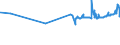 CN 04063031 /Exports /Unit = Prices (Euro/ton) /Partner: Centr.africa /Reporter: Eur27_2020 /04063031:Processed Cheese, not Grated or Powdered, of a fat Content, by Weight, of <= 36% and of a fat Content, by Weight, in the dry Matter of <= 48% (Excl. Processed Cheese Mixtures Made From Emmentaler, GruyÃ¨re and Appenzell, With or Without the Addition of Glarus Herb Cheese Known as Schabziger, put up for Retail Sale)