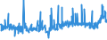 KN 04063039 /Exporte /Einheit = Preise (Euro/Tonne) /Partnerland: Marokko /Meldeland: Eur27_2020 /04063039:Schmelzkäse, Weder Gerieben Noch in Pulverform, mit Einem Fettgehalt von <= 36 ght und mit Einem Fettgehalt in der Trockenmasse von > 48 ght (Ausg. Schmelzkäsemischungen aus Emmentaler, Greyerzer und Appenzeller, Auch mit Zusatz von Glarner Kräuterkäse [sog. Schabziger], in Aufmachungen für den Einzelverkauf und mit Einem Fettgehalt in der Trockenmasse bis 56 Ght)