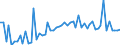 CN 04063090 /Exports /Unit = Prices (Euro/ton) /Partner: United Kingdom(Excluding Northern Ireland) /Reporter: Eur27_2020 /04063090:Processed Cheese, not Grated or Powdered, of a fat Content, by Weight, of > 36% (Excl. Processed Cheese Mixtures Made From Emmentaler, GruyÃ¨re and Appenzell, With or Without the Addition of Glarus Herb Cheese Known as Schabziger, put up for Retail Sale, of a fat Content by Weight in the dry Matter of <= 56%)