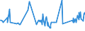 CN 04063090 /Exports /Unit = Prices (Euro/ton) /Partner: Cape Verde /Reporter: Eur27_2020 /04063090:Processed Cheese, not Grated or Powdered, of a fat Content, by Weight, of > 36% (Excl. Processed Cheese Mixtures Made From Emmentaler, GruyÃ¨re and Appenzell, With or Without the Addition of Glarus Herb Cheese Known as Schabziger, put up for Retail Sale, of a fat Content by Weight in the dry Matter of <= 56%)