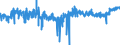 KN 04064010 /Exporte /Einheit = Preise (Euro/Tonne) /Partnerland: Daenemark /Meldeland: Eur27_2020 /04064010:Roquefort