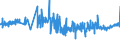 CN 04064010 /Exports /Unit = Prices (Euro/ton) /Partner: Andorra /Reporter: Eur27_2020 /04064010:Roquefort