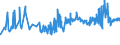 CN 04064010 /Exports /Unit = Prices (Euro/ton) /Partner: Latvia /Reporter: Eur27_2020 /04064010:Roquefort