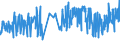 CN 04064010 /Exports /Unit = Prices (Euro/ton) /Partner: Mauritius /Reporter: Eur27_2020 /04064010:Roquefort