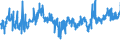 KN 04069001 /Exporte /Einheit = Preise (Euro/Tonne) /Partnerland: Frankreich /Meldeland: Eur27_2020 /04069001:Käse für die Verarbeitung (Ausg. Frischkäse, Einschl. Molkenkäse, Quark, Schmelzkäse, Blauschimmelkäse und Anderer Käse mit Einer Marmorierung des Teiges, Hervorgerufen Durch Penicillium Roqueforti Sowie Käse, Gerieben Oder in Pulverform)