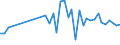 KN 04069013 /Exporte /Einheit = Preise (Euro/Tonne) /Partnerland: Island /Meldeland: Eur27_2020 /04069013:Emmentaler (Ausg. Gerieben Oder in Pulverform, Sowie Fuer die Verarbeitung)