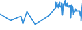 CN 04069013 /Exports /Unit = Prices (Euro/ton) /Partner: S.tome /Reporter: Eur27_2020 /04069013:Emmentaler (Excl. Grated or Powdered and for Processing)
