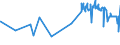 CN 04069013 /Exports /Unit = Prices (Euro/ton) /Partner: S.tome /Reporter: Eur27_2020 /04069013:Emmentaler (Excl. Grated or Powdered and That for Processing)