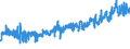 KN 04069015 /Exporte /Einheit = Preise (Euro/Tonne) /Partnerland: Italien /Meldeland: Eur27_2020 /04069015:Greyerzer, Sbrinz (Ausg. Gerieben Oder in Pulverform, Sowie Fuer die Verarbeitung)