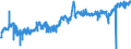KN 04069015 /Exporte /Einheit = Preise (Euro/Tonne) /Partnerland: Ver.koenigreich /Meldeland: Eur27_2020 /04069015:Greyerzer, Sbrinz (Ausg. Gerieben Oder in Pulverform, Sowie Fuer die Verarbeitung)