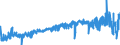 KN 04069015 /Exporte /Einheit = Preise (Euro/Tonne) /Partnerland: Daenemark /Meldeland: Eur27_2020 /04069015:Greyerzer, Sbrinz (Ausg. Gerieben Oder in Pulverform, Sowie Fuer die Verarbeitung)