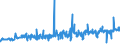 KN 04069015 /Exporte /Einheit = Preise (Euro/Tonne) /Partnerland: Griechenland /Meldeland: Eur27_2020 /04069015:Greyerzer, Sbrinz (Ausg. Gerieben Oder in Pulverform, Sowie Fuer die Verarbeitung)