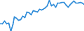 KN 04069015 /Exporte /Einheit = Preise (Euro/Tonne) /Partnerland: Ver.koenigreich(Ohne Nordirland) /Meldeland: Eur27_2020 /04069015:Greyerzer, Sbrinz (Ausg. Gerieben Oder in Pulverform, Sowie Fuer die Verarbeitung)