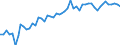 KN 04069015 /Exporte /Einheit = Preise (Euro/Tonne) /Partnerland: Ver.koenigreich(Ohne Nordirland) /Meldeland: Eur27_2020 /04069015:Greyerzer und Sbrinz (Ausg. Gerieben Oder in Pulverform und Solcher für die Verarbeitung)