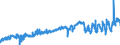 KN 04069015 /Exporte /Einheit = Preise (Euro/Tonne) /Partnerland: Belgien /Meldeland: Eur27_2020 /04069015:Greyerzer, Sbrinz (Ausg. Gerieben Oder in Pulverform, Sowie Fuer die Verarbeitung)